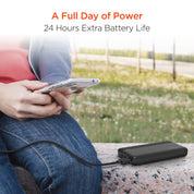 15457_HYG_10000mAh_20W_PD_Fast_Charge_Power_Bank_002