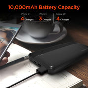 15457_HYG_10000mAh_20W_PD_Fast_Charge_Power_Bank_003