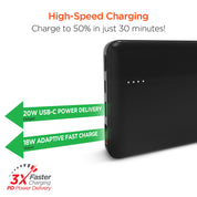 15457_HYG_10000mAh_20W_PD_Fast_Charge_Power_Bank_004