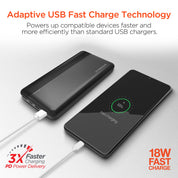 15457_HYG_10000mAh_20W_PD_Fast_Charge_Power_Bank_007