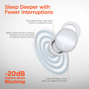 Hypergear SleepEEZ Mini Noise-Blocking True Wireless Earbuds for Sleeping - White