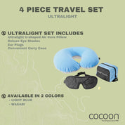 4-piece-ultralight-travel-set-tsl1-824446.jpg