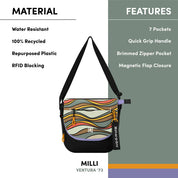 Sherpani Milli Mini Messenger Bag - Ventura '73